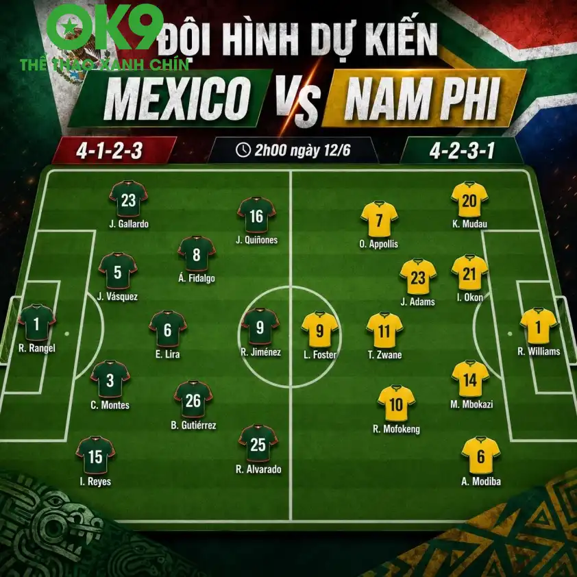 Mexico vs Nam Phi